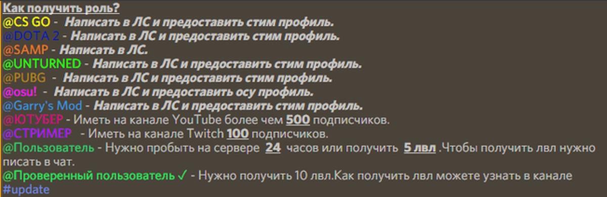 Предоставьте как пишется. Роли для Дискорд сервера. Роли для сервера в дискорде. Роли для дискорда названия. Правила для сервера в дискорде.