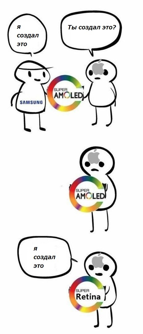 Патенты Apple - Apple, Apple vs Samsung, Samsung