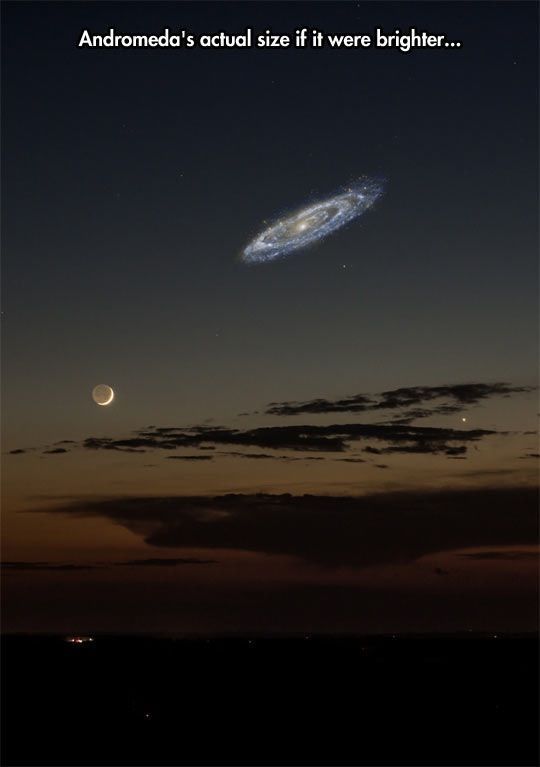 If the Andromeda Galaxy were brighter - Space, Astronomy, Galaxy