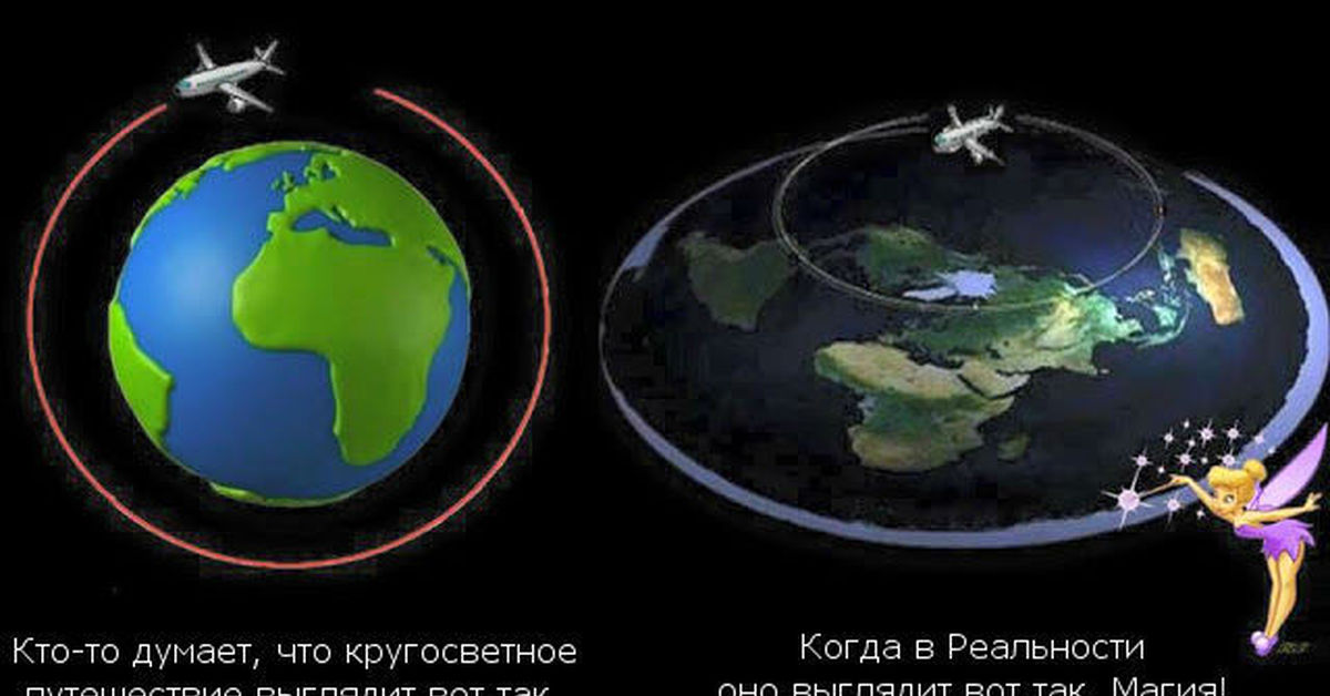 Земле действие. Карта земли ООН И теория плоской земли. Карта плоской земли кругосветное путешествие. Кругосветное путешествие на плоской земле. Карта земли плоскоземельщиков.