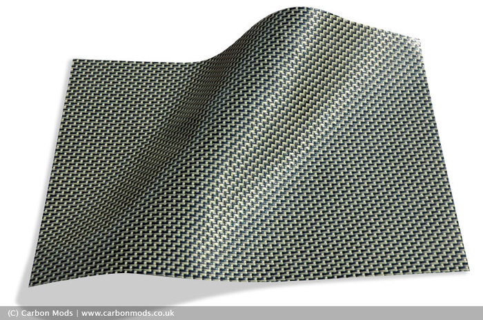 Kevlar is the most durable fabric in the world - Kevlar, Textile, Armor, Video