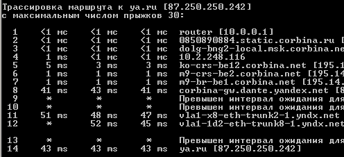 Компьютерная безграмотность: локальная сеть. - Моё, Локальная сеть, Ликбез, Роутер, Длиннопост