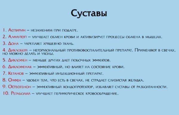 Эффективные лекарства, о которых желательно знать! - Лайфхак, Шпаргалка, Не болей, Здоровье, Топ, Пикабу, Длиннопост