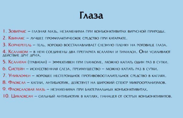 Эффективные лекарства, о которых желательно знать! - Лайфхак, Шпаргалка, Не болей, Здоровье, Топ, Пикабу, Длиннопост