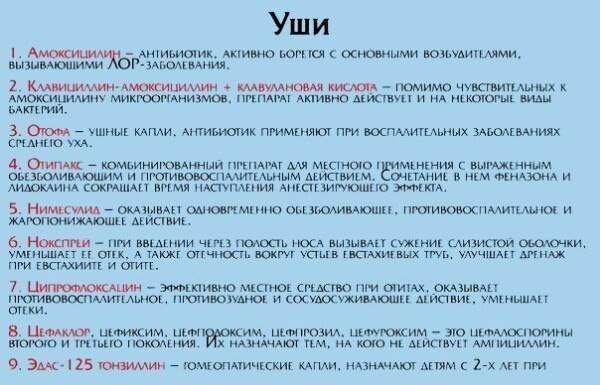 Эффективные лекарства, о которых желательно знать! - Лайфхак, Шпаргалка, Не болей, Здоровье, Топ, Пикабу, Длиннопост