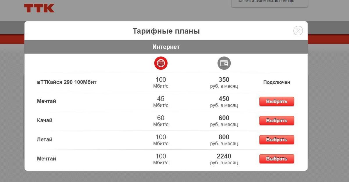 Годовой тарифный план ттк