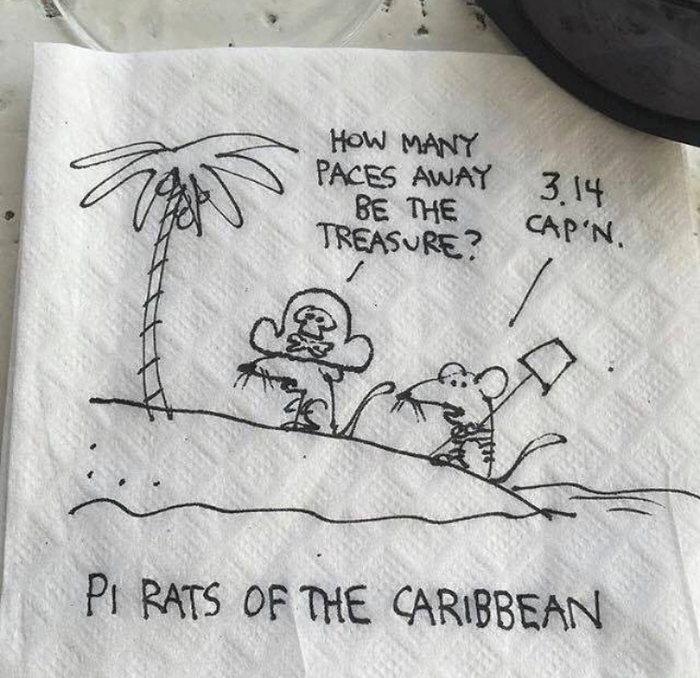 Pi rats of the Caribbean , ,  ,  