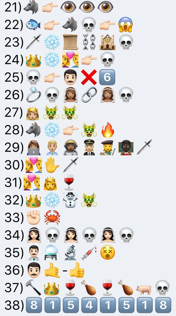 Guess the PLIO character with emoticons. - Longpost, Games, Smile, Characters (edit), PLIO, Game of Thrones
