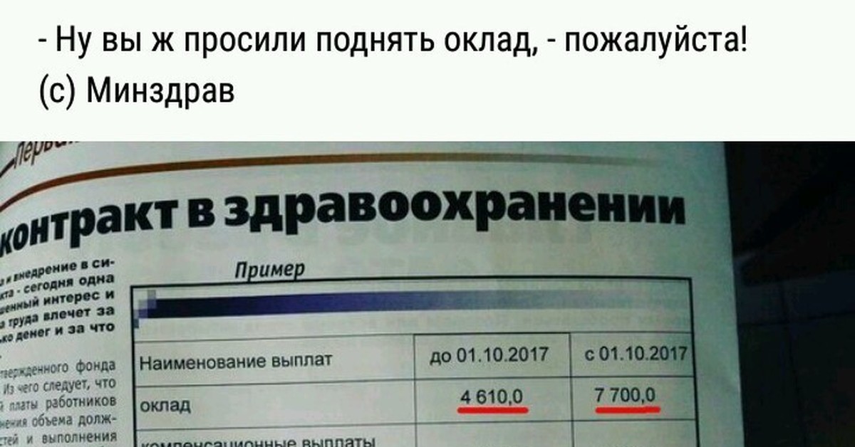 Медработникам поднимут зарплату в 2024. Приколы про повышение заработной платы. Повышение зарплаты Мем. Зарплата медиков Мем. Мемы про зарплату.
