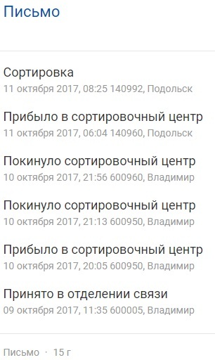 Любимая почта России - Почта России, Длиннопост, Утеренные письма, Заказные письма, Заказное письмо