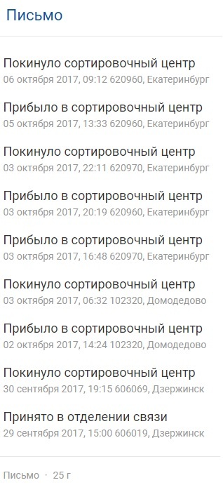 Любимая почта России - Почта России, Заказные письма, Утеренные письма, Длиннопост, Заказное письмо