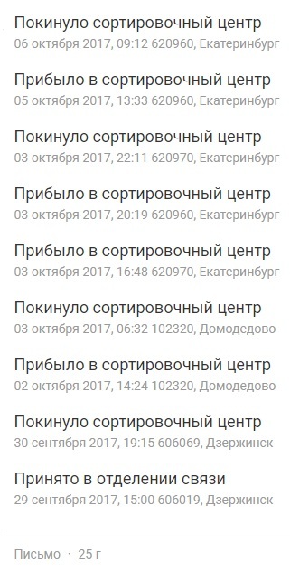 Любимая почта России - Почта России, Заказные письма, Утеренные письма, Длиннопост, Заказное письмо