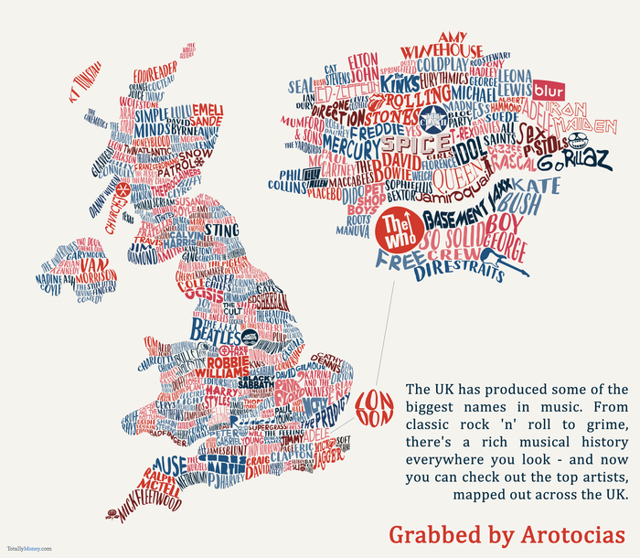 ������� ����� - ���������� ������