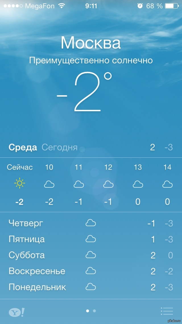 Погода столбцы сегодня. Прогноз погоды айфон. Погодное приложение iphone. Скрин погоды с айфона. Приложение погода на айфон.