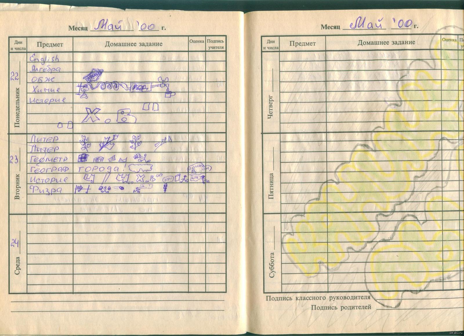 1 балл подпись отсутствует. Школьный дневник каникулы. Каникулы в дневнике. Как оформить каникулы в дневнике. Как записать про каникулы в дневнике.