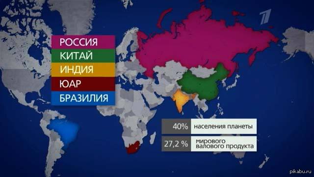 Союз россии бразилии китая индии