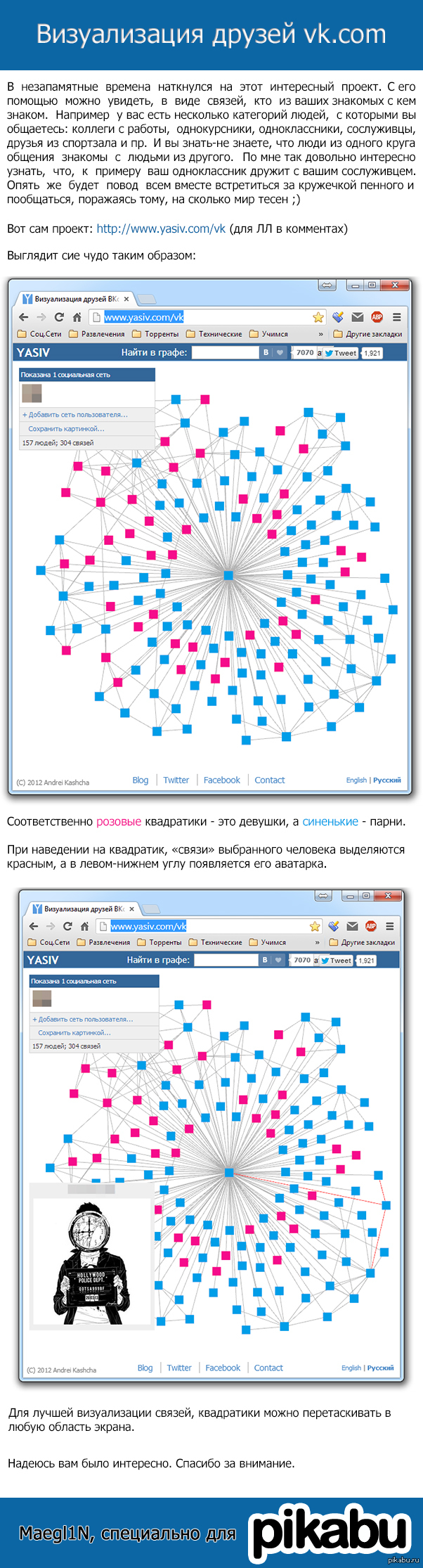 Визуализация связей ваших друзей Вконтакте. | Пикабу