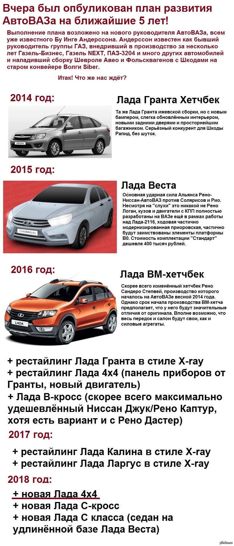 Автоваз планы развития