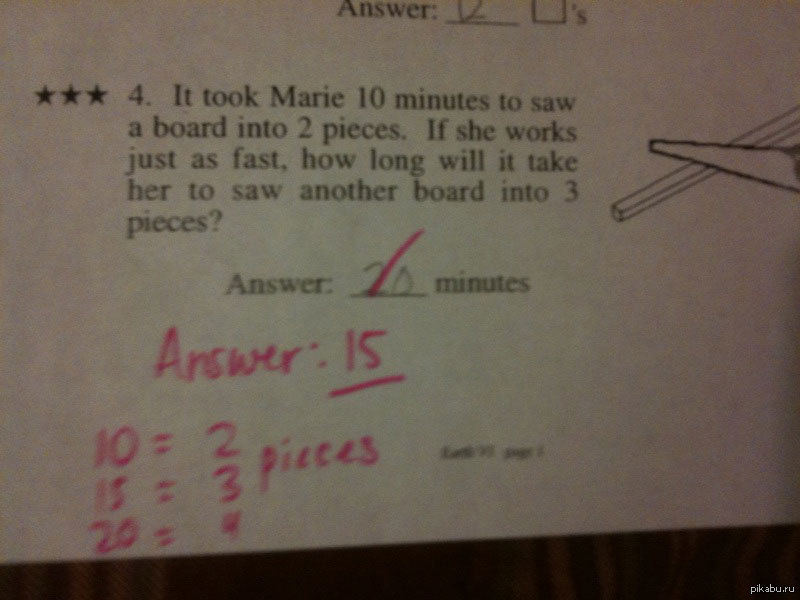 Board answers. Board answers
