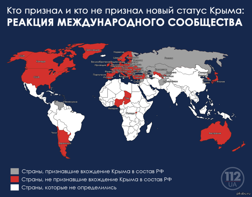 Признанные территории. Страны признавшие Крым российским. Страны презнавший Крым. Государства которые признали Крым российским. Кто признал Крым.