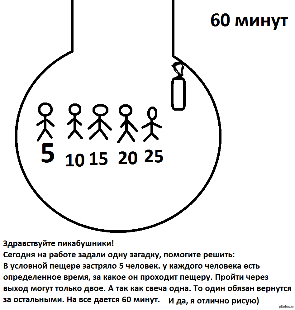 Загадка | Пикабу