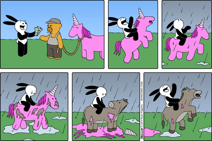 Funny comics. Смешные комиксы. Единорог прикол. Смешные комиксы про единорогов. Смешные картинки комиксы.