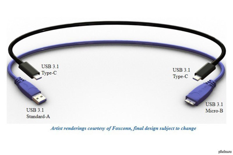 Usb 3.2 type c. USB 3.1 стандарты. USB который вставляется любой стороной. Type c - USB 9 Pin. USB который можно вставлять любой стороной.