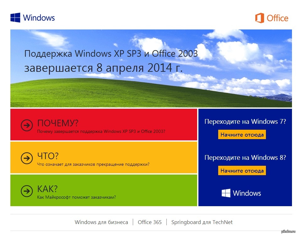 April end. Окончание поддержки Windows XP. Прекращена поддержка Windows XP. Поддержка виндовс хр закончена. Поддержка Windows.