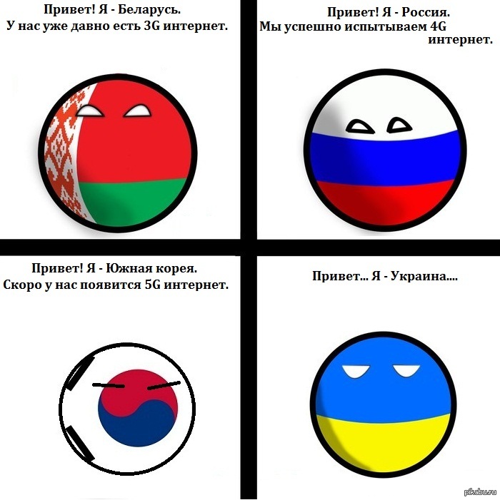 Привет перевод на украинский. Приколы про белорусский язык. Белорусские мемы на белорусском языке.