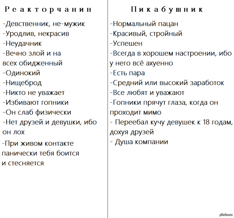 Почему Мужчинам Нравятся Девственницы