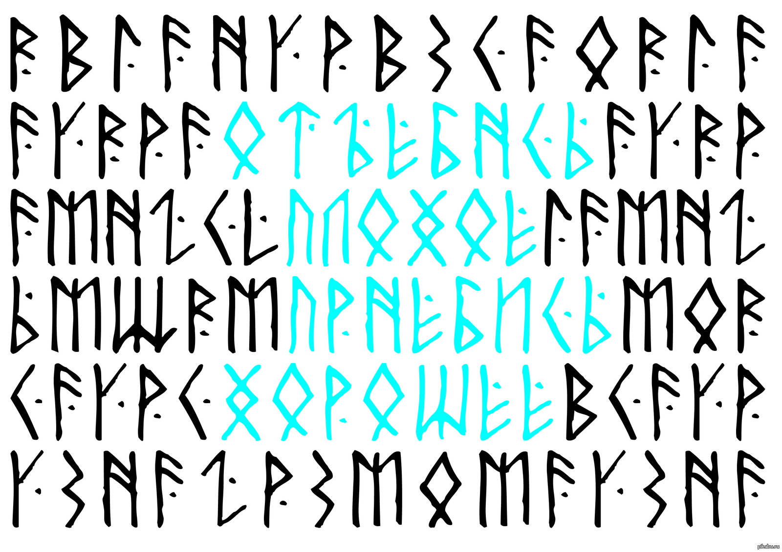 Шрифт викингов. Рунические надписи. Рунический шрифт. Славянские рунические шрифты. Надписи рунами.