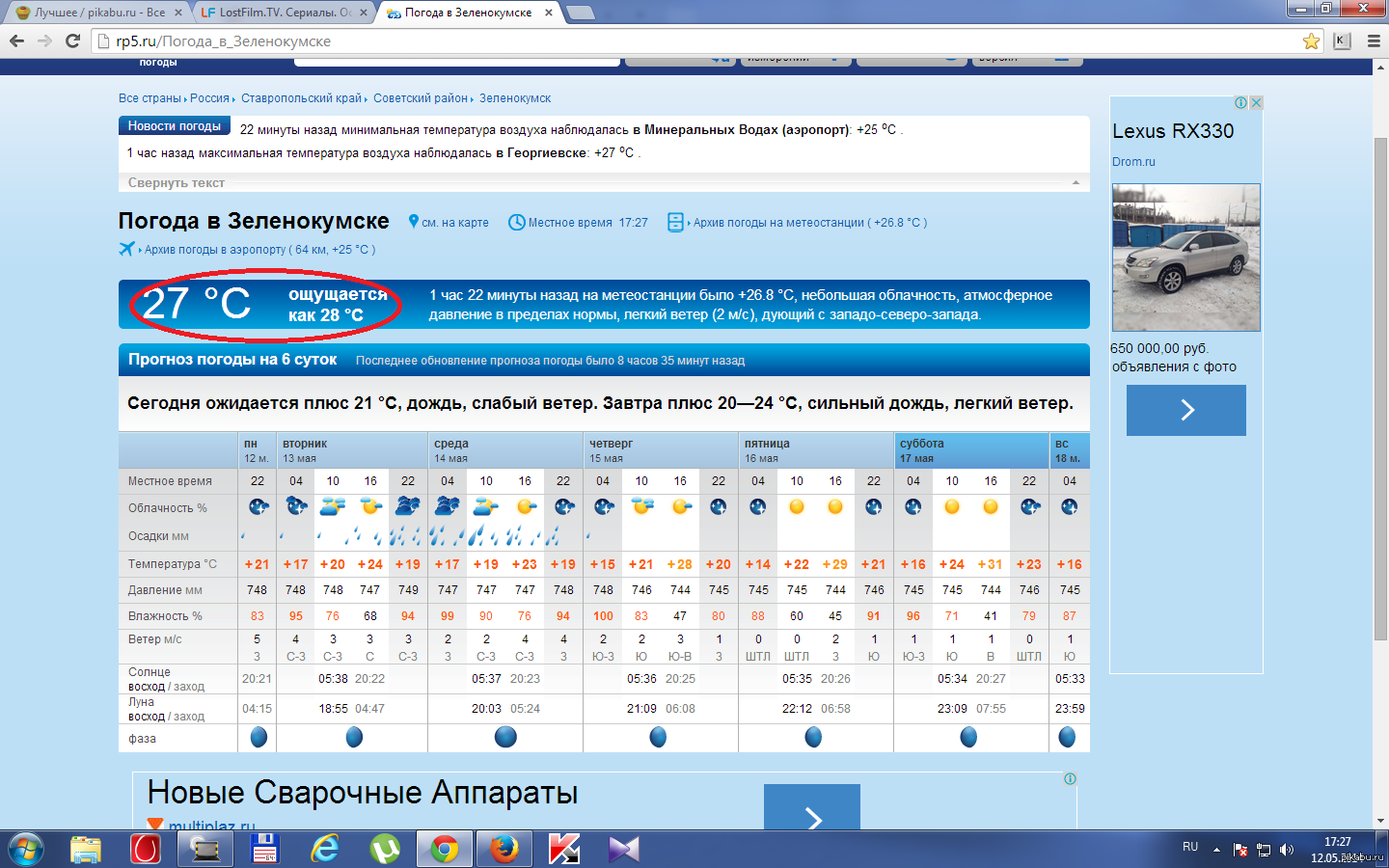 Рп5. Погода на завтра. Прогноз погоды в Зеленокумске. Погода в Зеленокумске на завтра.