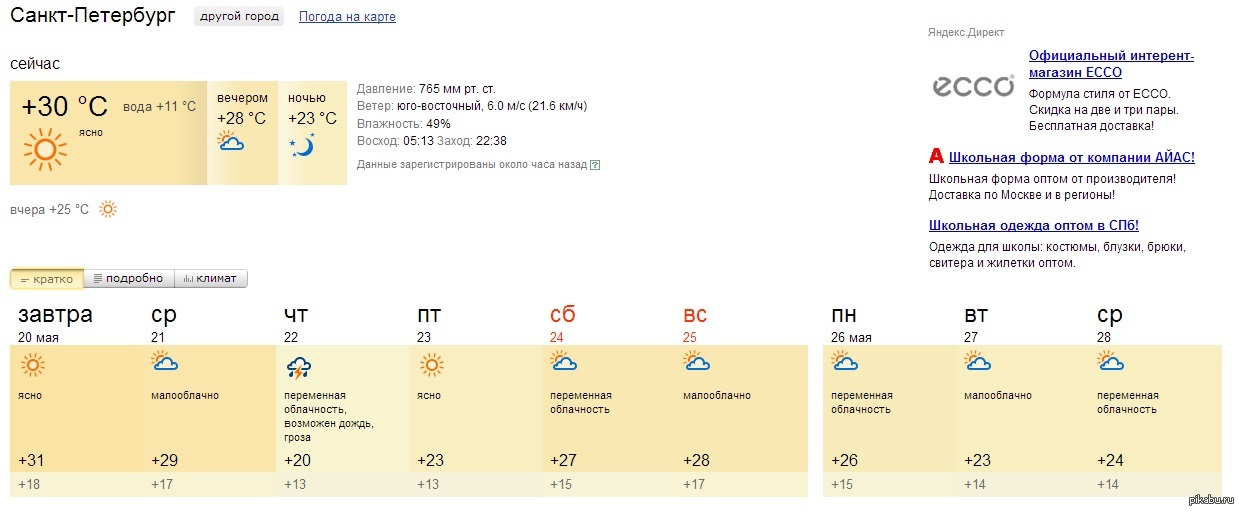Петербург погода ближайшие дни