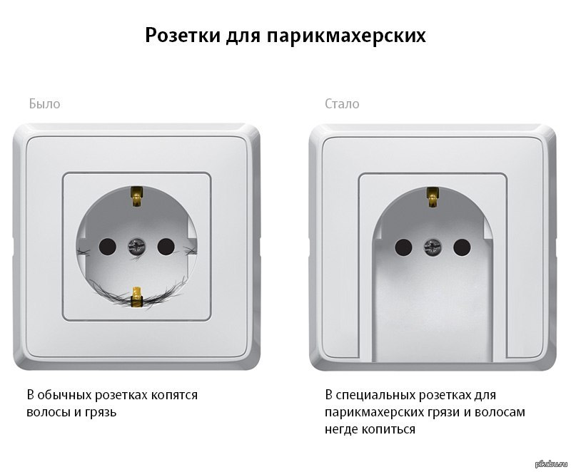 Розетка какая должна быть. Розетки в салоне красоты. Розетки в парикмахерской. Розетки специальные. Размещение розеток для салона красоты.