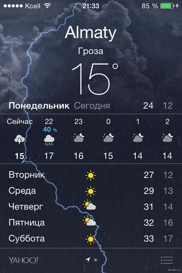 Прогноз погоды в алматы по часам. Погода. Алматы погода. Погода айфон. Прогноз погоды гроза.