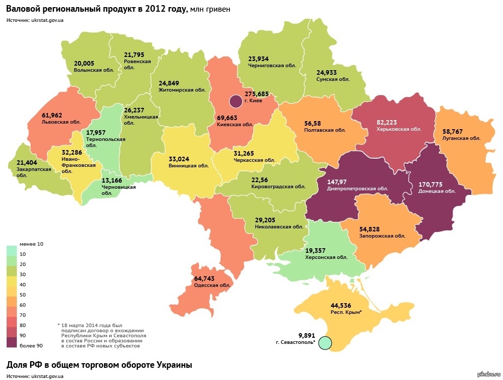 Украинские регионы. Карта ВВП регионов Украины. Карта Украины 2013 года по областям. ВВП областей Украины. Валовый продукт регионов Украины.