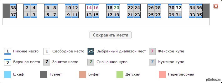 25 место. Диапазон мест в поезде что это. Свободное купе нижние места. Нижнее место. Диапазон мест в поезде купе.