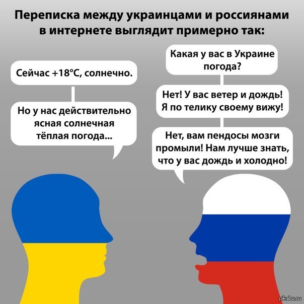 Почему украина плохая