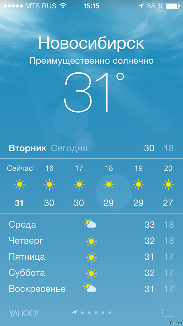 Сколько сейчас градусов температура. Погода градусы. Сколько сегодня градусов тепла. Погода в Новосибирске. Прогноз погоды на завтра.