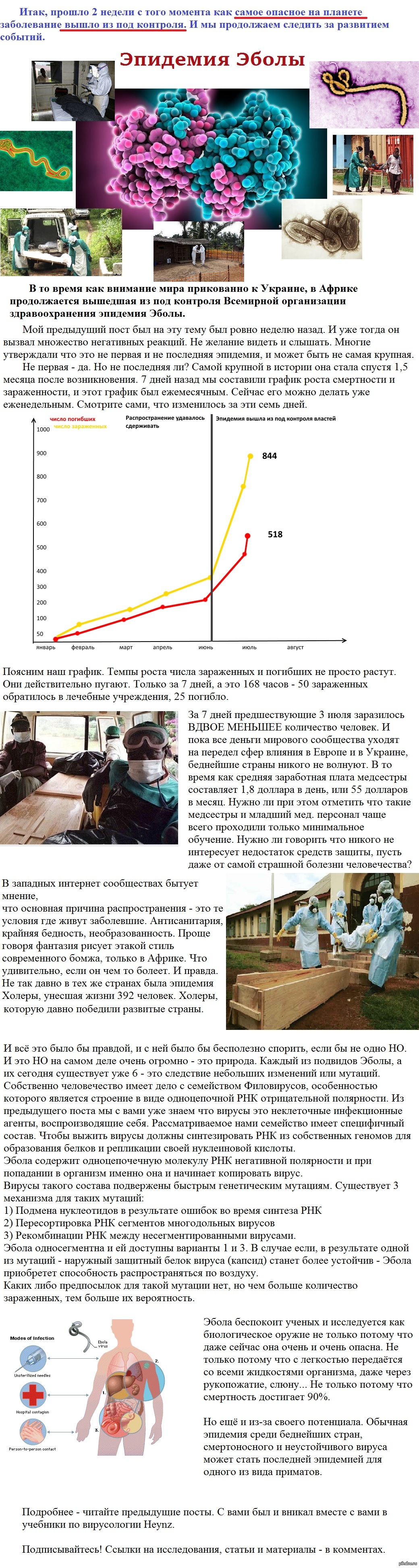 Эпидемия Эболы | Пикабу