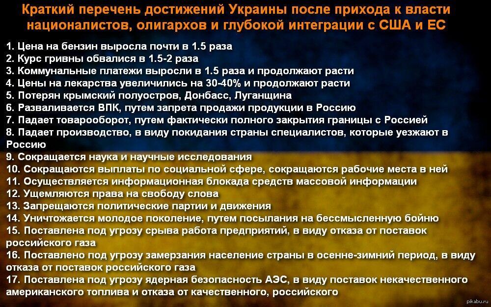 Успехи украины. Достижения Украины за 20 лет. Список достижений Украины. Достижения после Майдана. Достижения Украины за последние 5 лет.