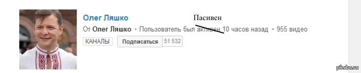 Как убрать ляшко. Сестра Олега Ляшко.