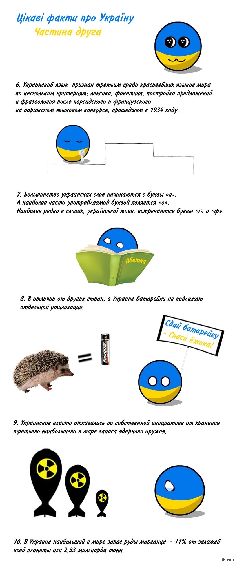 Немного интересных фактов о Украине. 2-я часть. | Пикабу