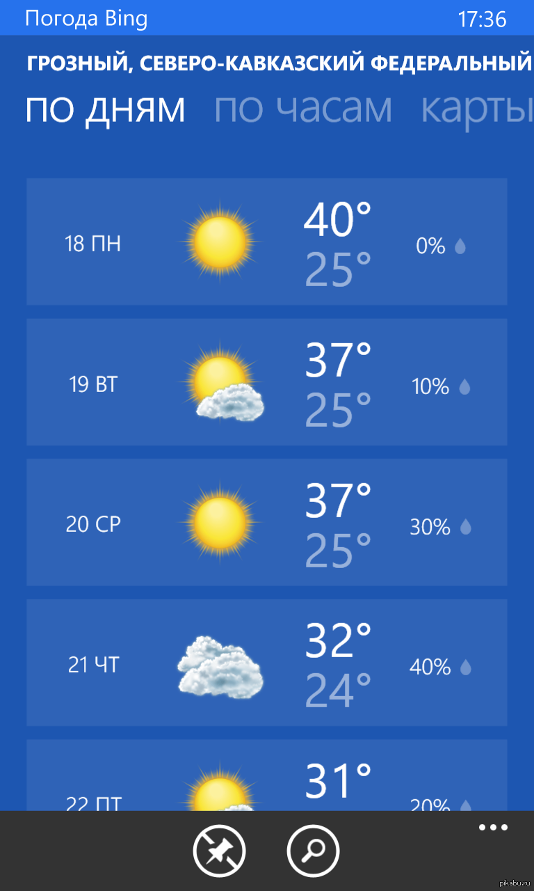 Самый точный прогноз погоды в черняховске. Погода. Сколько сегодня было градусов. Пагода. Погода на завтра.
