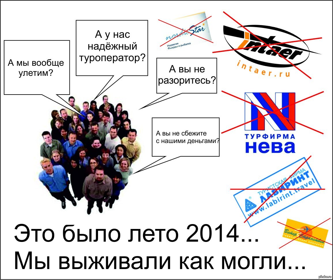 банкротство туроператоров летом 2014 банкротство туроператоров летом 2014