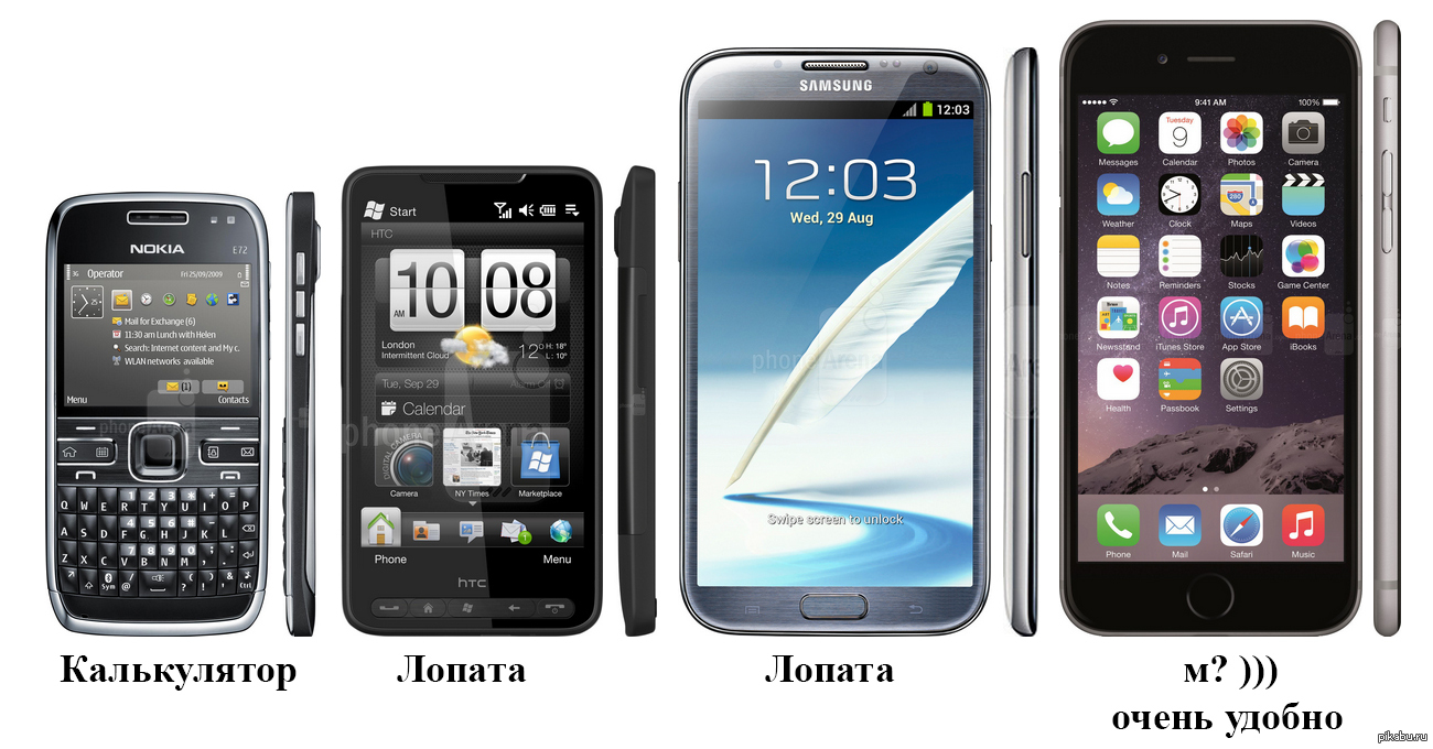 Айковыр | Пикабу