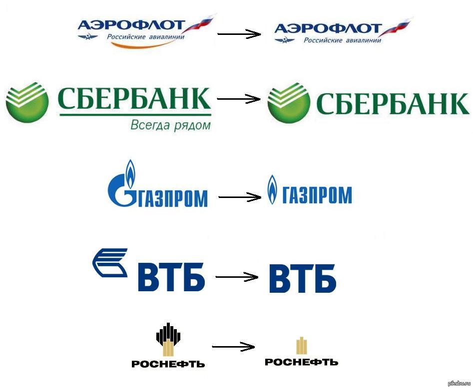 Вид российская компания. Артемий Лебедев логотип метро. Логотип Артема Лебедева. Ребрендинг логотипа метро. Работы Артемия Лебедева логотипы.