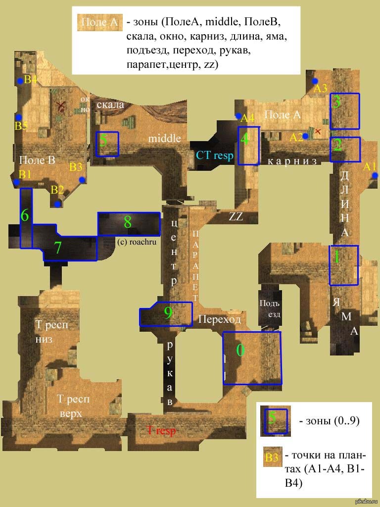 Места на даст 2. Карта карты de Dust 2. Карта de Dust 2 обозначения. Карта Dust 2 схема. Схема карты de_dust2.