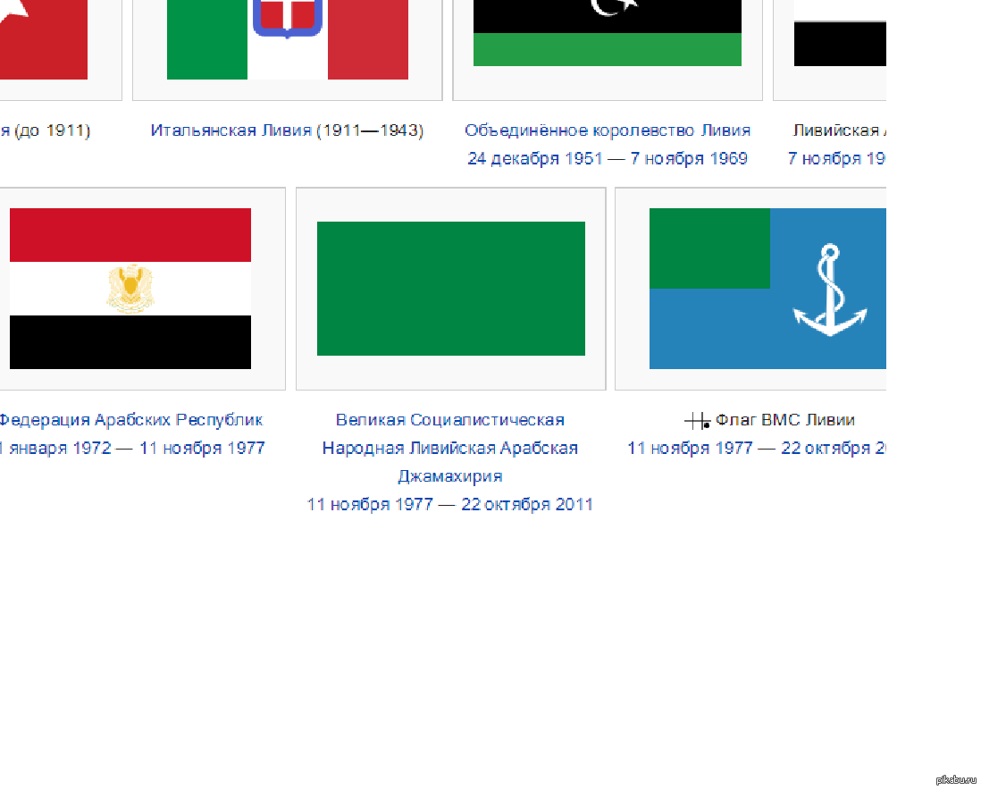 Флаг страны квадратной формы. Флаг Ливии 1977. Флаг зеленый белый синий сбоку красный. Флаг Ливии зеленый. Флаги с зеленым цветом.