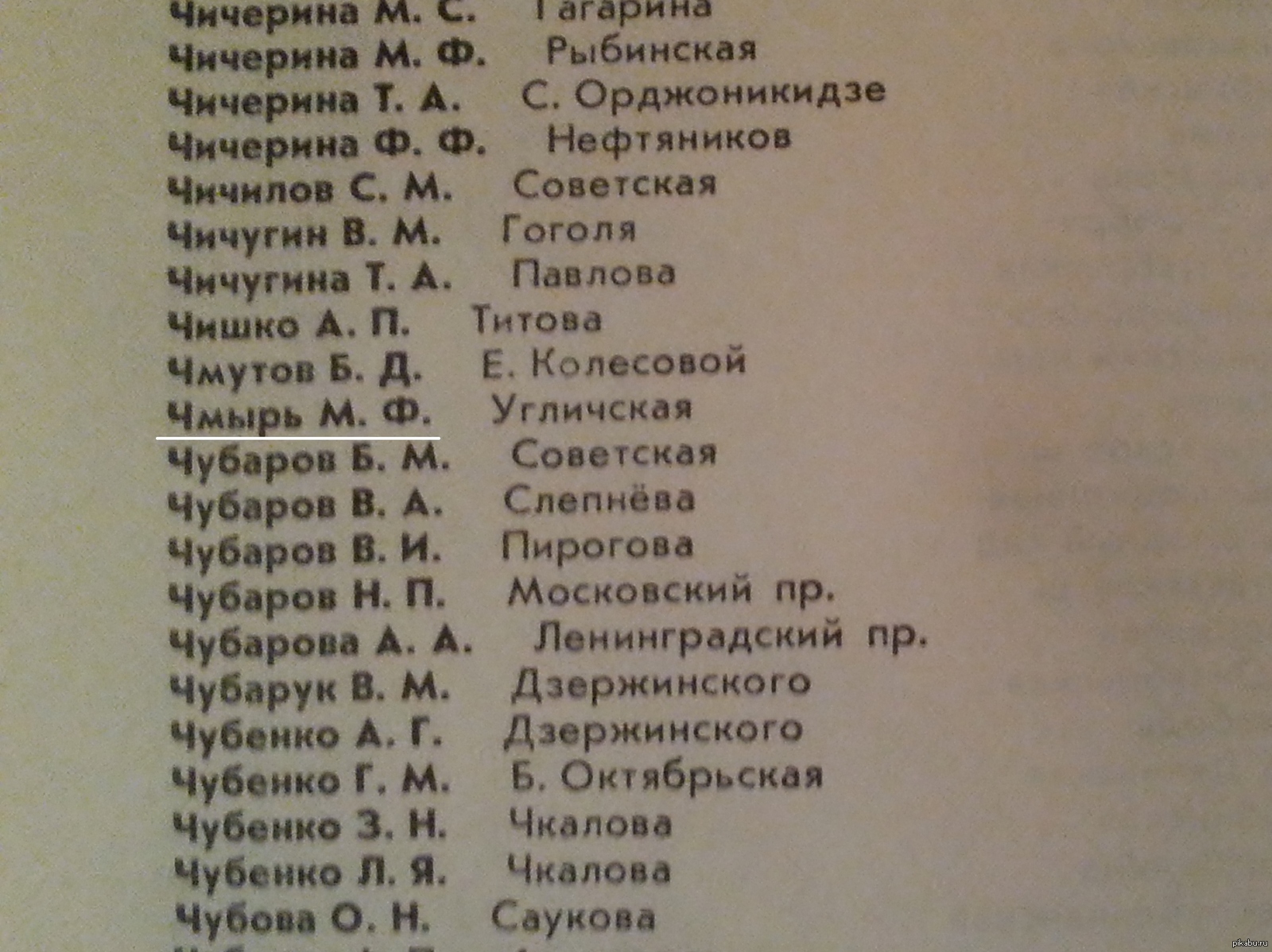 Русские фамилии по регионам